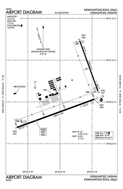 INDIANAPOLIS RGNL - Airport Diagram