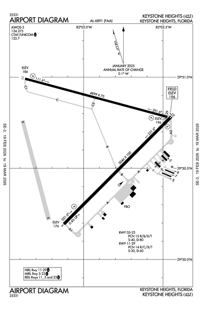KEYSTONE HEIGHTS - Airport Diagram