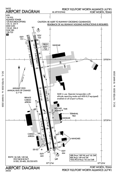 PEROT FLD/FORT WORTH ALLIANCE - Airport Diagram