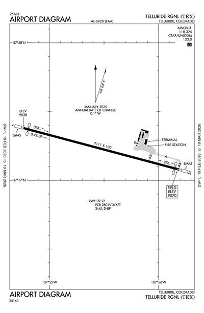 TELLURIDE RGNL - Airport Diagram