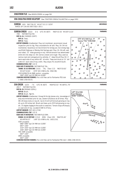 EUREKA CREEK - Airport Diagram