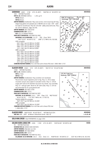 GLACIER CREEK - Airport Diagram