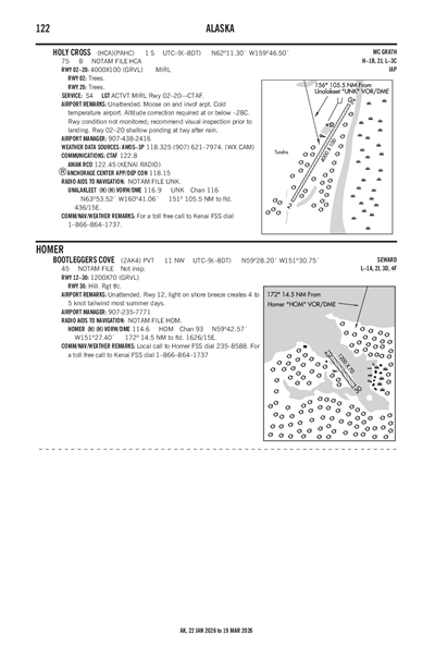 BOOTLEGGERS COVE - Airport Diagram