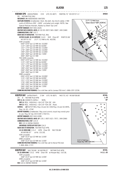 HOOPER BAY - Airport Diagram