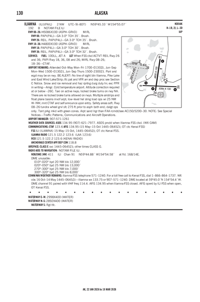 ILIAMNA - Airport Diagram