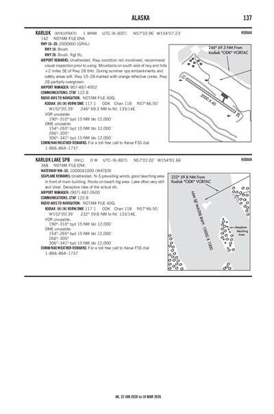 KARLUK LAKE - Airport Diagram
