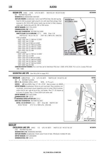 KASIGLUK - Airport Diagram