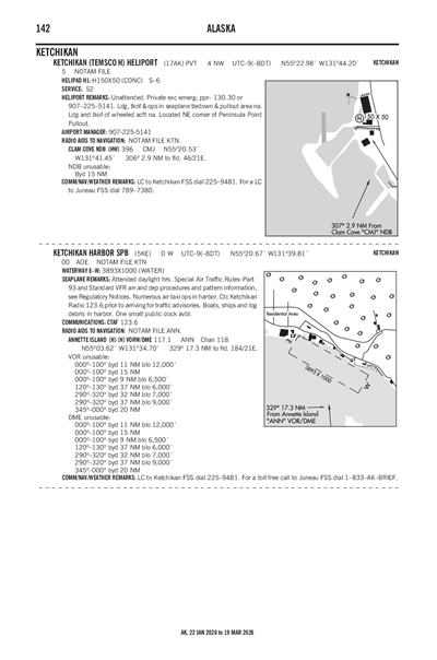 KETCHIKAN HARBOR - Airport Diagram