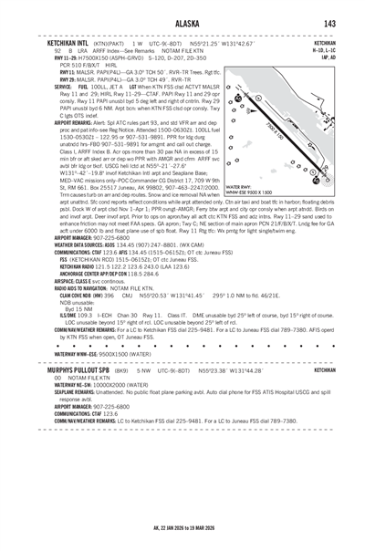 MURPHYS PULLOUT - Airport Diagram