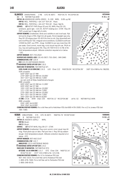 KOBUK - Airport Diagram