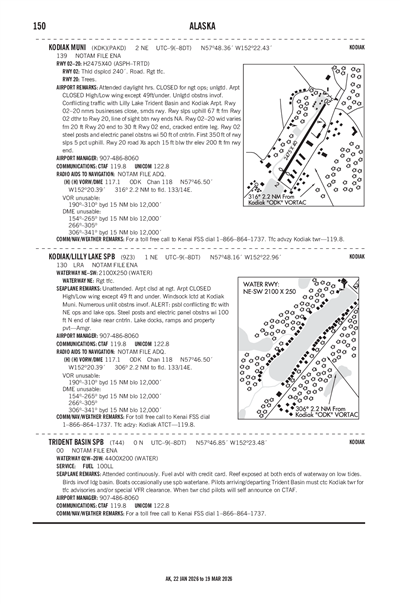 KODIAK MUNI - Airport Diagram