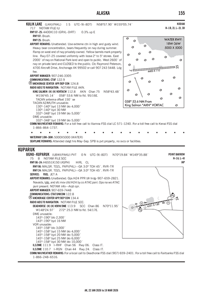 KULIK LAKE - Airport Diagram