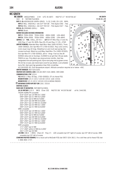 MC GRATH - Airport Diagram
