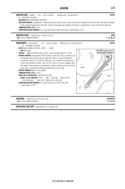 NEWTOK - Airport Diagram