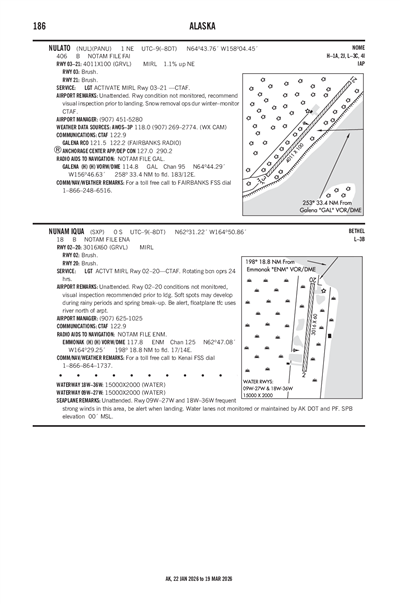 NUNAM IQUA - Airport Diagram