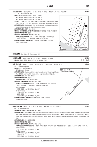OLGA BAY - Airport Diagram