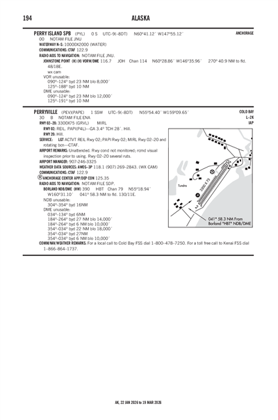 PERRYVILLE - Airport Diagram