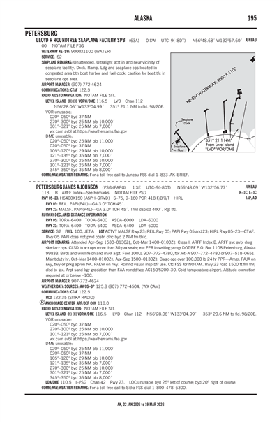 LLOYD R ROUNDTREE SEAPLANE FACILITY - Airport Diagram
