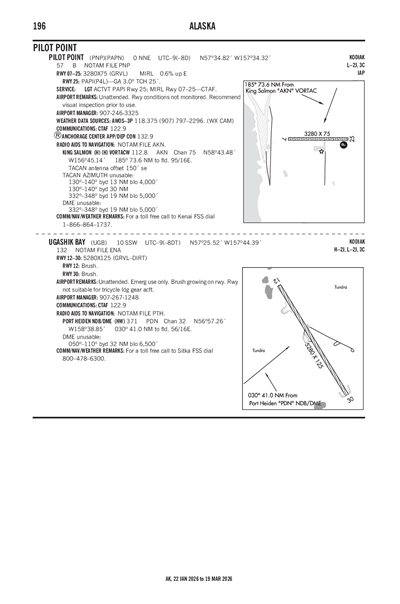 UGASHIK BAY - Airport Diagram