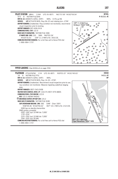 PILOT STATION - Airport Diagram