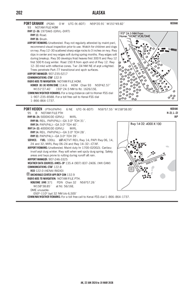 PORT HEIDEN - Airport Diagram