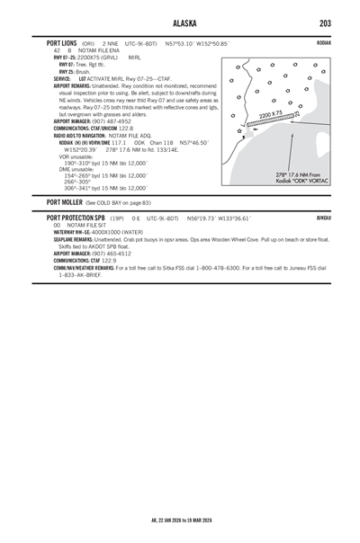 PORT LIONS - Airport Diagram