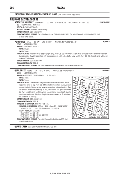 NORTHSTAR - Airport Diagram