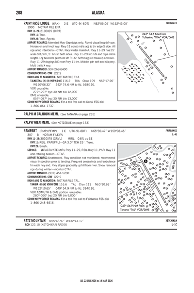 RAMPART - Airport Diagram