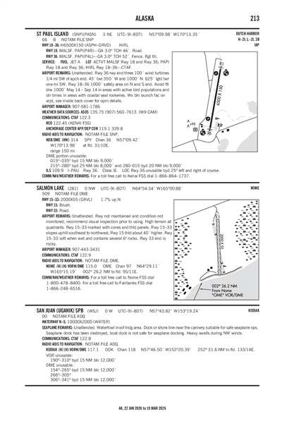 ST PAUL ISLAND - Airport Diagram