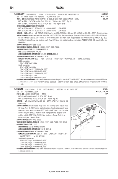 SAVOONGA - Airport Diagram