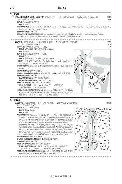 ROLAND NORTON MEML AIRSTRIP - Airport Diagram