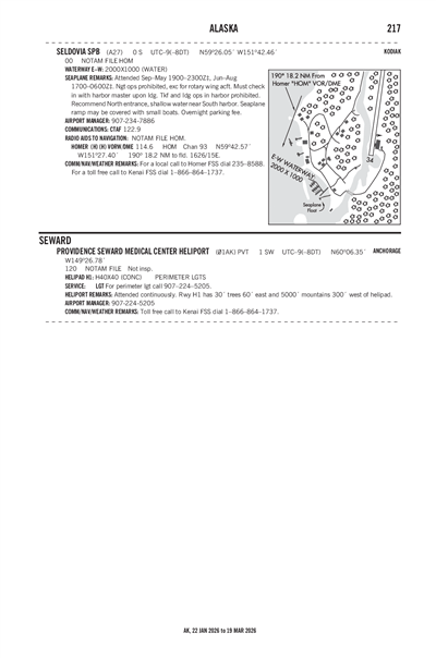 PROVIDENCE SEWARD MEDICAL CENTER - Airport Diagram