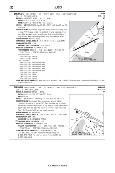 SHUNGNAK - Airport Diagram
