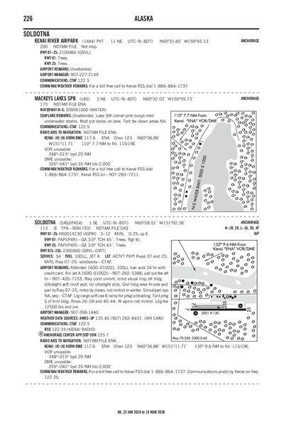 KENAI RIVER AIRPARK - Airport Diagram