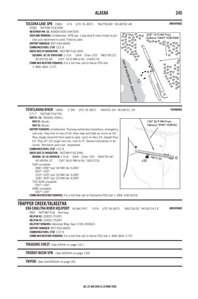 ERA CHULITNA RIVER - Airport Diagram