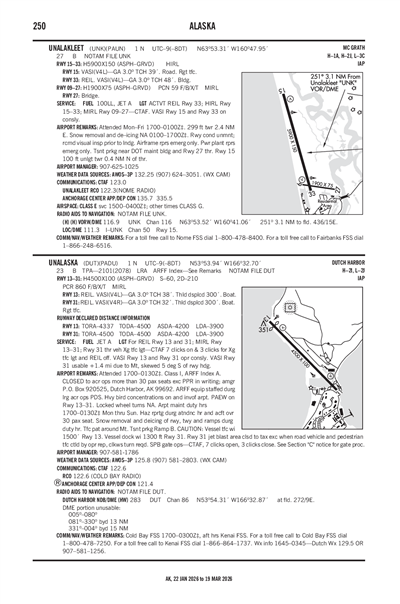 UNALASKA - Airport Diagram