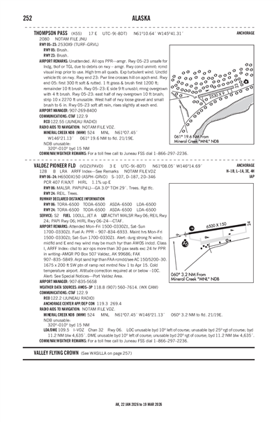 VALDEZ PIONEER FLD - Airport Diagram