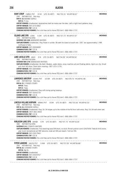 LINCOLN VILLAGE AIRPARK - Airport Diagram