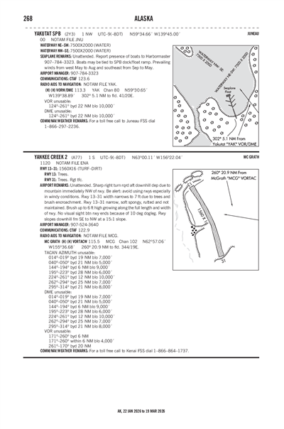 YANKEE CREEK 2 - Airport Diagram