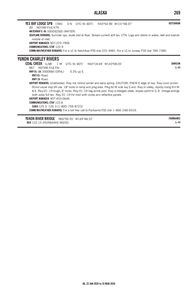 COAL CREEK - Airport Diagram