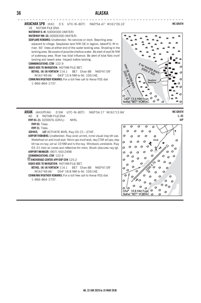 AKIAK - Airport Diagram