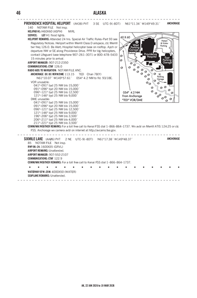 PROVIDENCE HOSPITAL - Airport Diagram