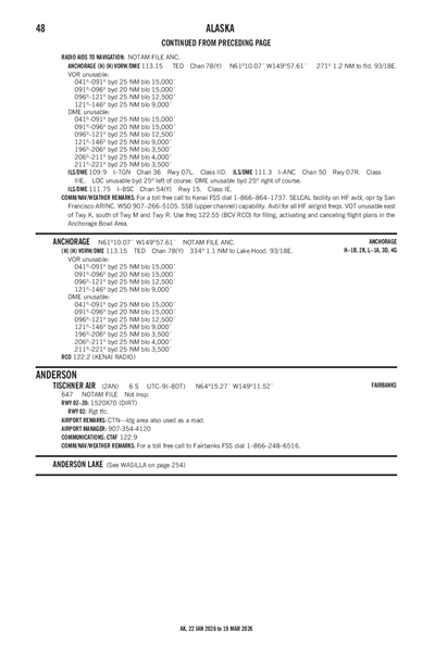 TISCHNER AIR - Airport Diagram