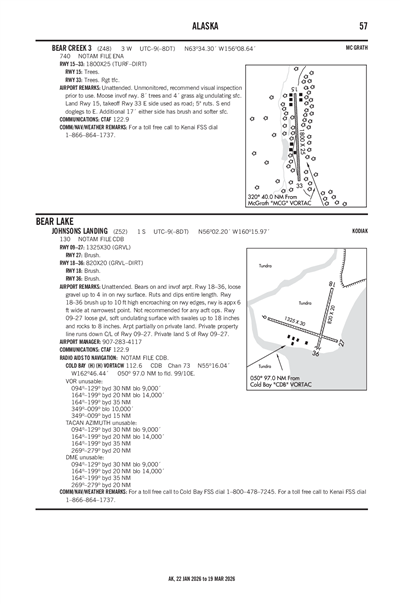 JOHNSONS LANDING - Airport Diagram