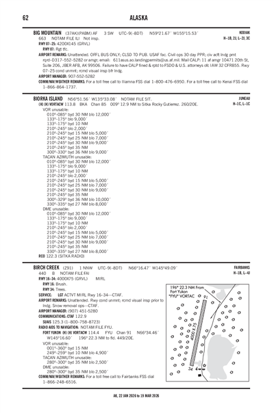 BIRCH CREEK - Airport Diagram
