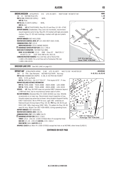 BREVIG MISSION - Airport Diagram