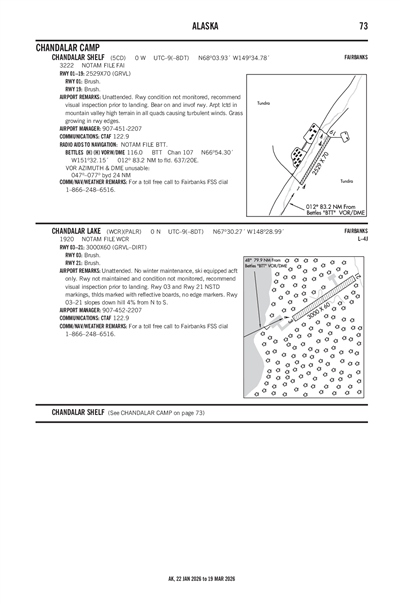 CHANDALAR SHELF - Airport Diagram