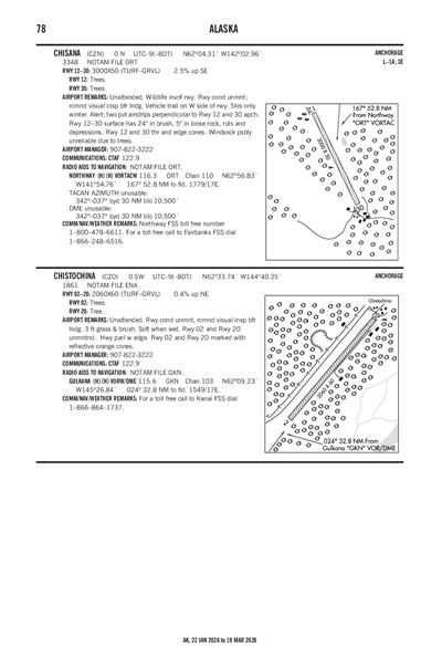 CHISANA - Airport Diagram