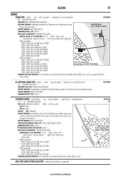 CROOKED CREEK - Airport Diagram