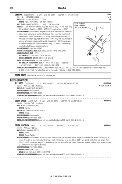 DELTA JUNCTION - Airport Diagram